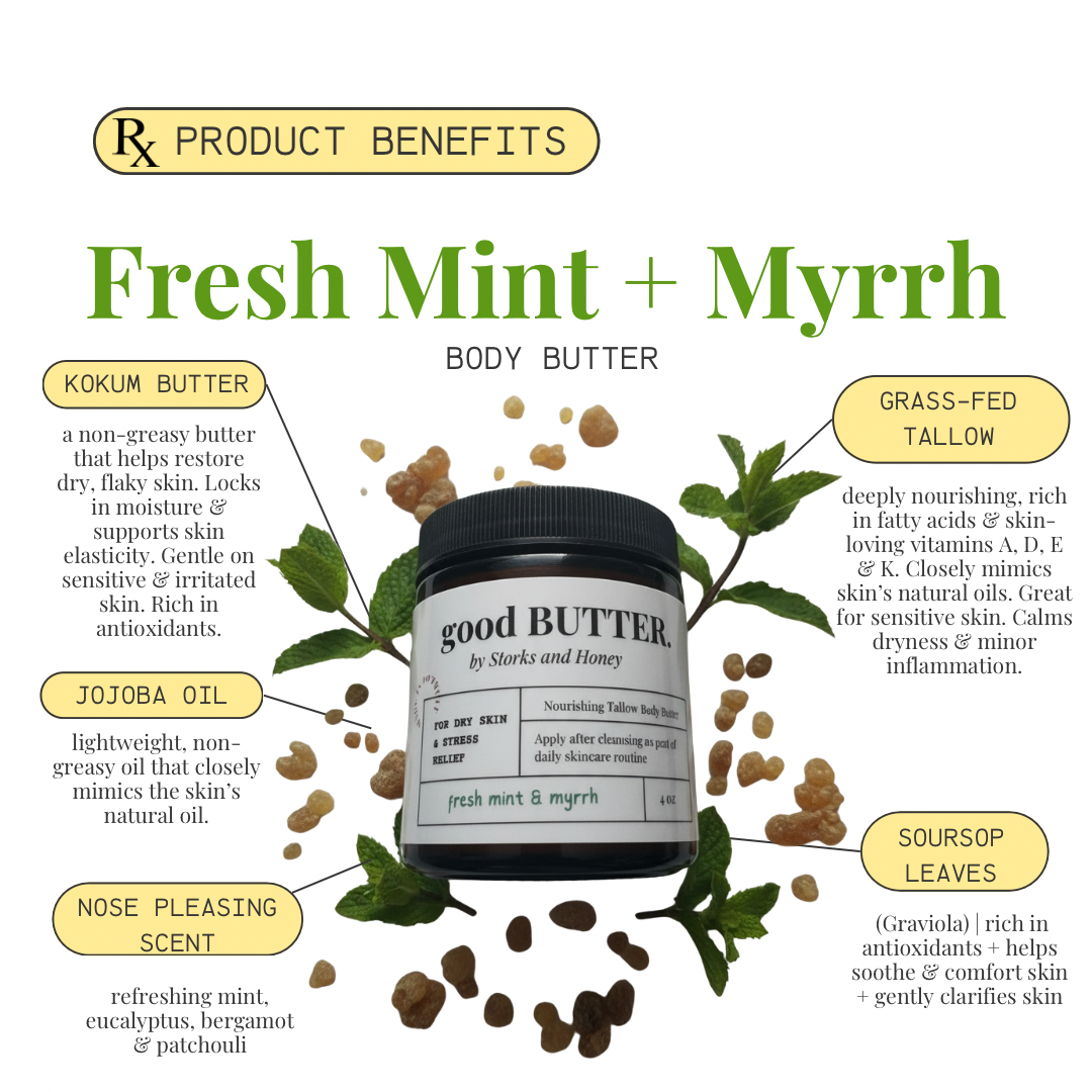Fresh Mint + Myrrh