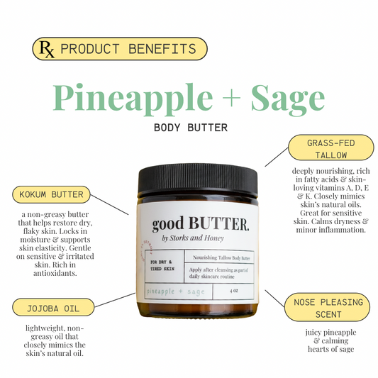 Pineapple + Sage