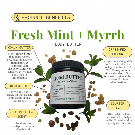 Fresh Mint + Myrrh